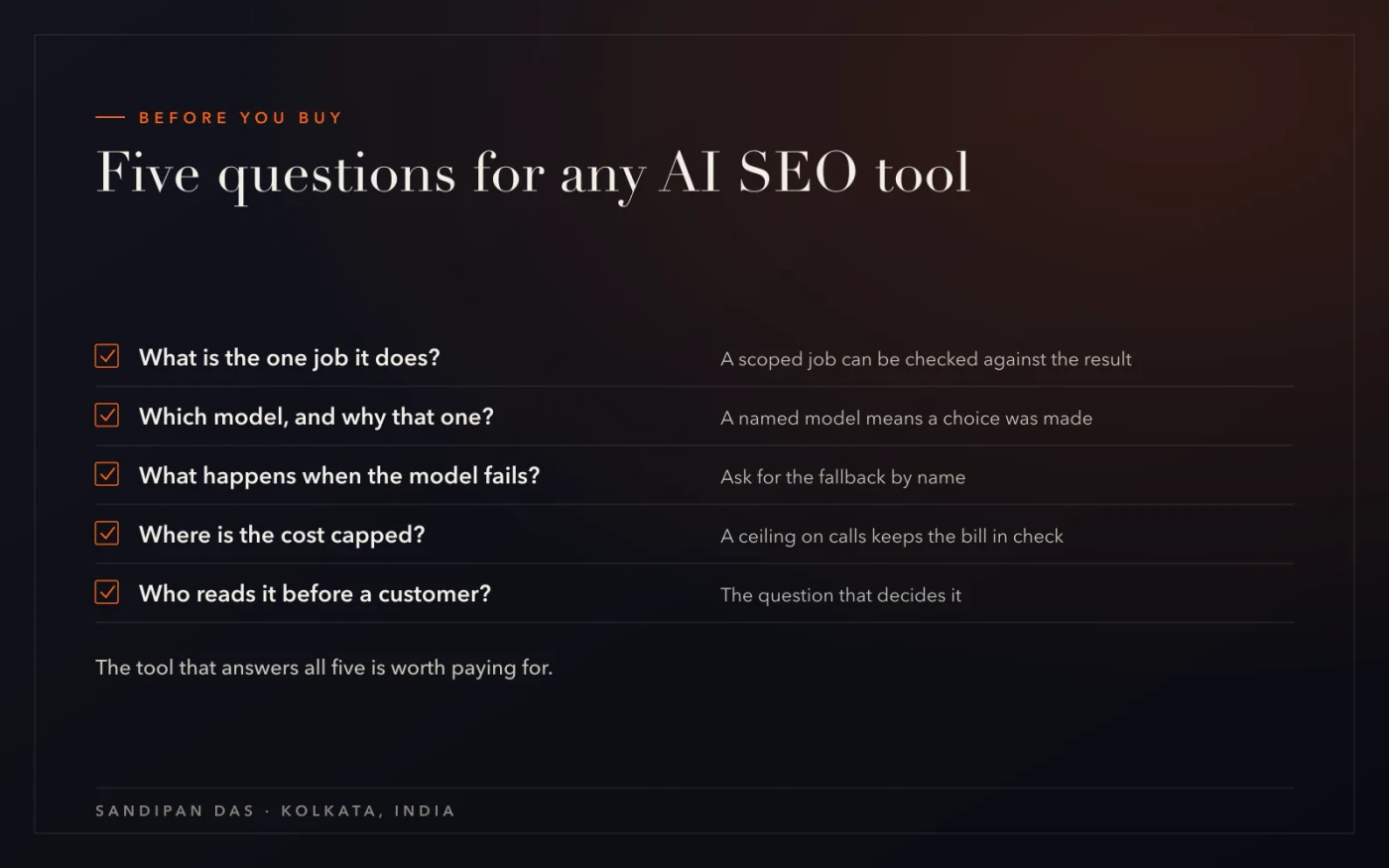 Five questions to ask of the best AI SEO tools — the one job, which model, what happens when it fails, where the cost is capped, who reads the output first