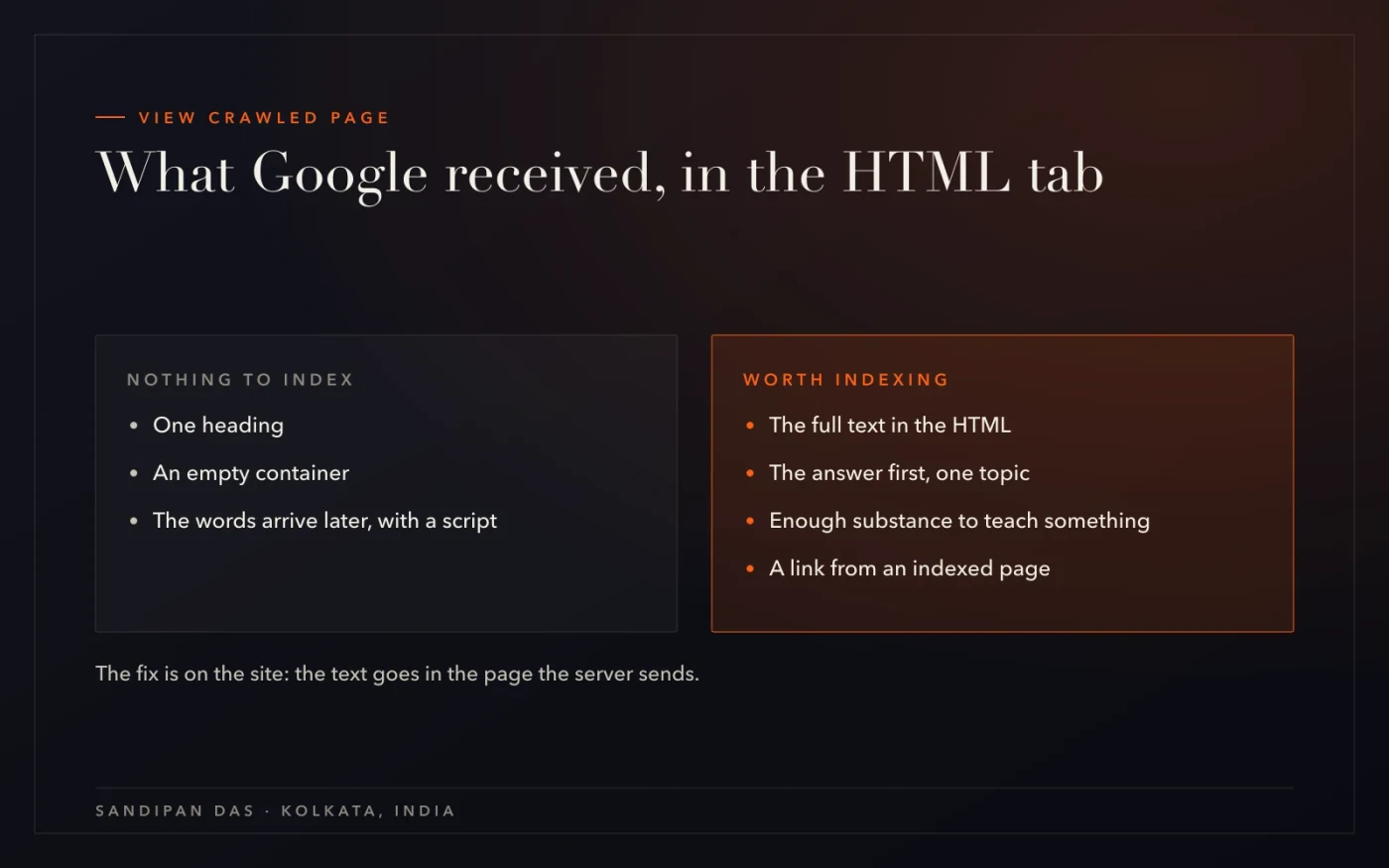 URL Inspection's HTML tab compared: a heading and an empty container on one side, a page with its full text, answer first and an internal link on the other